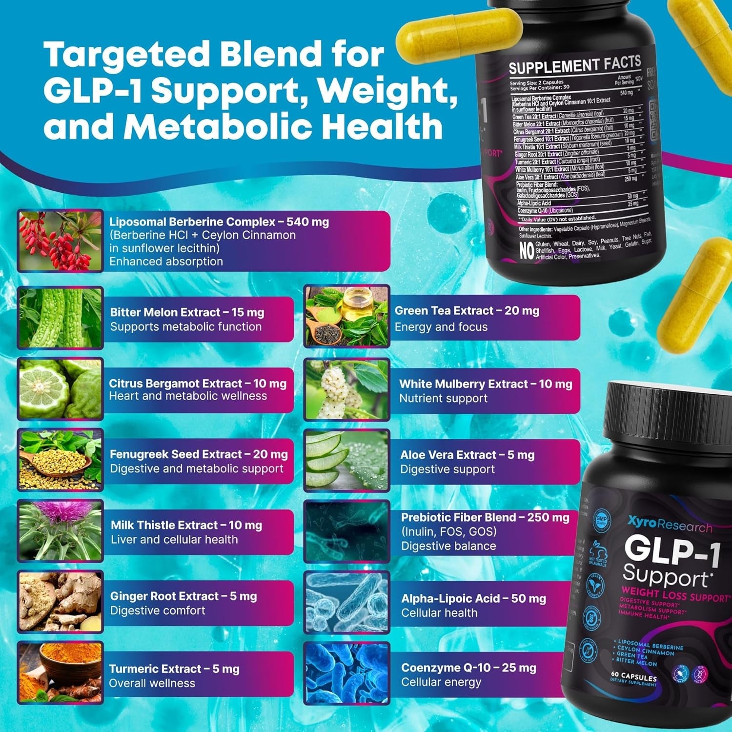GLP-1 Support Weight Loss Supplement - Appetite Suppressant & Metabolism Booster to Support Natural Hunger Control Curb Cravings Burn Fat & Gut Wellness