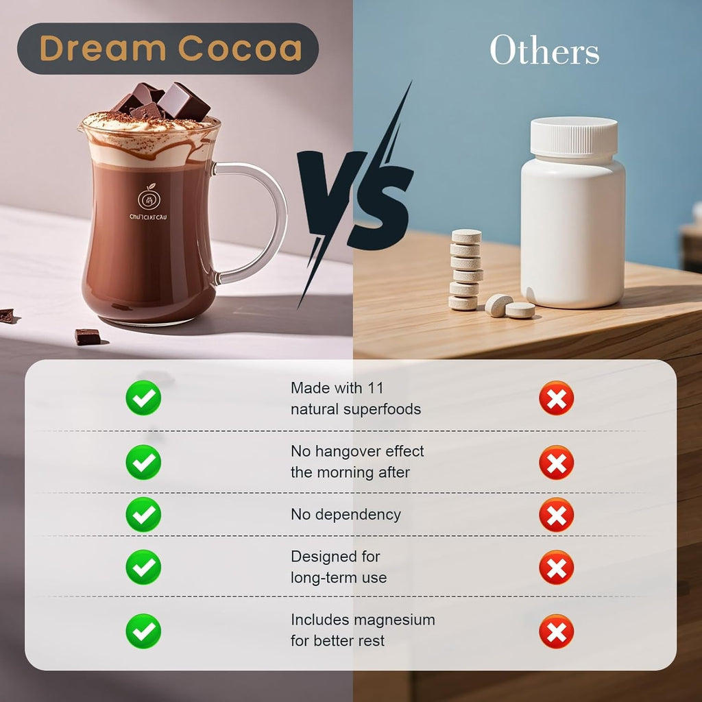Magnesium Hot Cocoa – Melatonin-Free Natural Sleep Aid Hot Chocolate for Adults with Reishi Mushroom, L-Theanine & Zinc Glycinate – Relaxation & Restful Sleep Support Mushroom Coffee, 30 Servings