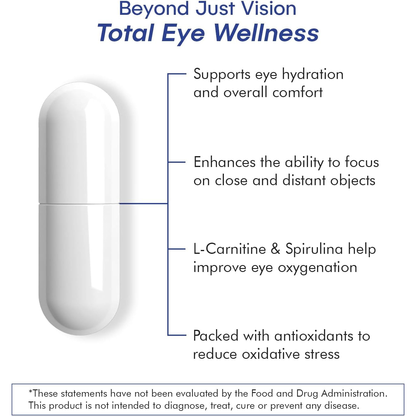 Eye Health Supplement – 14 Essential Nutrients for Clear Vision, Blue Light Protection, and Long-Term Eye Health. Supports Clarity and Eye Wellness. 60 Capsules. (1 Pack)