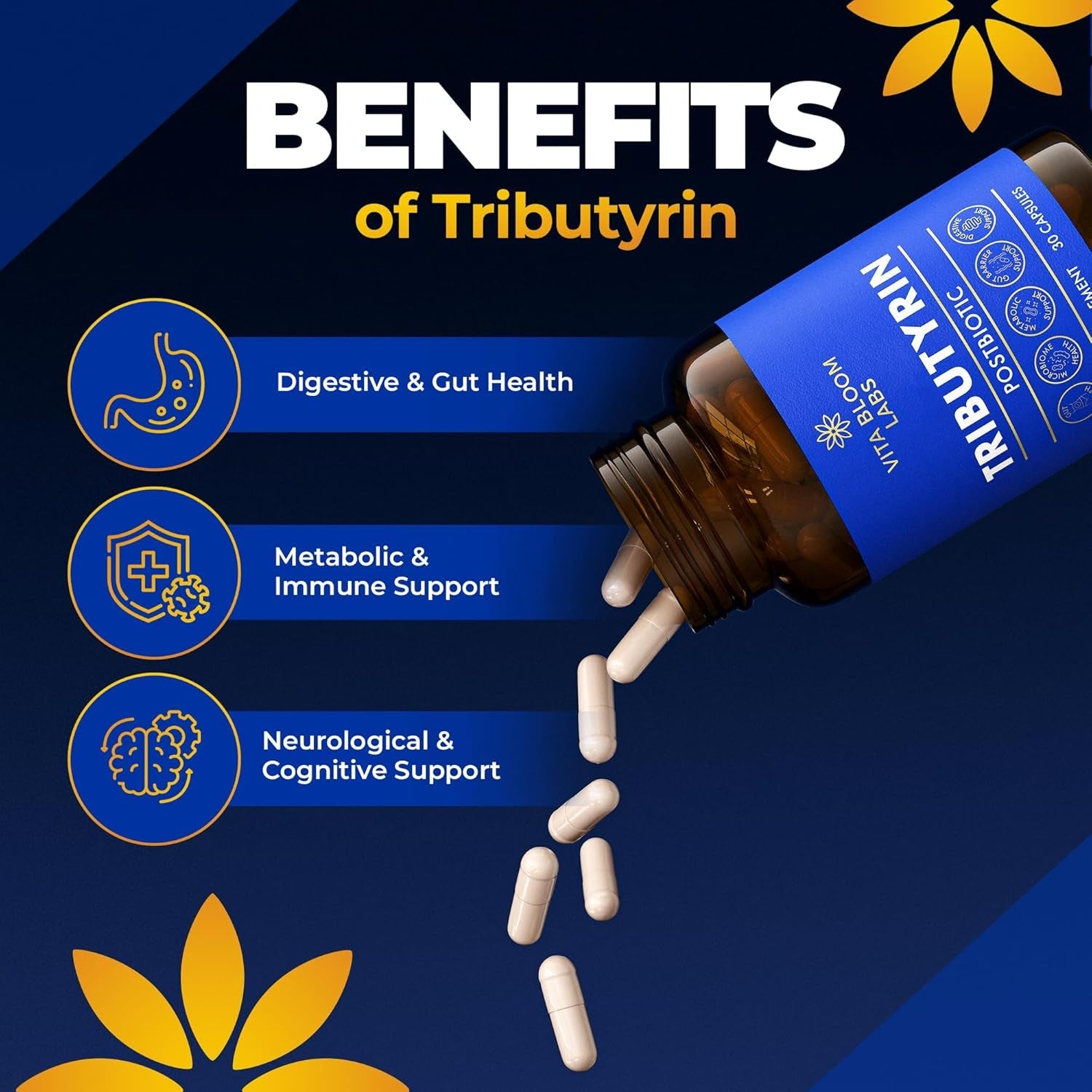 Tributyrin Supplement - Better Delivery & More Effective than Sodium Butyrate - Gut Health & Digestive Support - 3-In-1 Butyrate Postbiotics for Leaky Gut & Gut Barrier Support - 30 Capsules