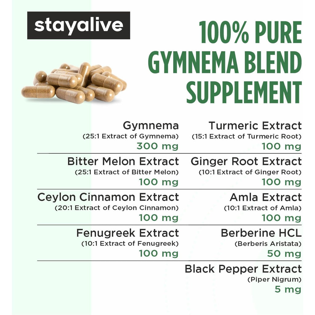 STAY ALIVE Gymnema Sylvestre 25:1 Extract, 120 Capsules with Bitter Melon, Ceylon Cinnamon, Berberine, Turmeric, Ginger, Amla Powder and Fenugreek, Non-Gmo & Gluten Free Gymnema Sylvestre Supplement