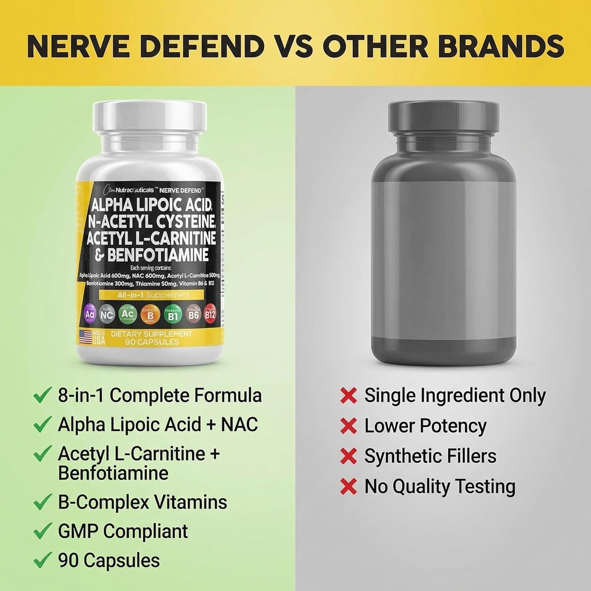 Alpha Lipoic Acid 600Mg N-Acetyl Cysteine 600Mg Acetyl L-Carnitine 500Mg Benfotiamine 300Mg - Nerve Support Supplement for Women and Men with Vitamin B1 B6 & B12 - Made in USA 90 Caps