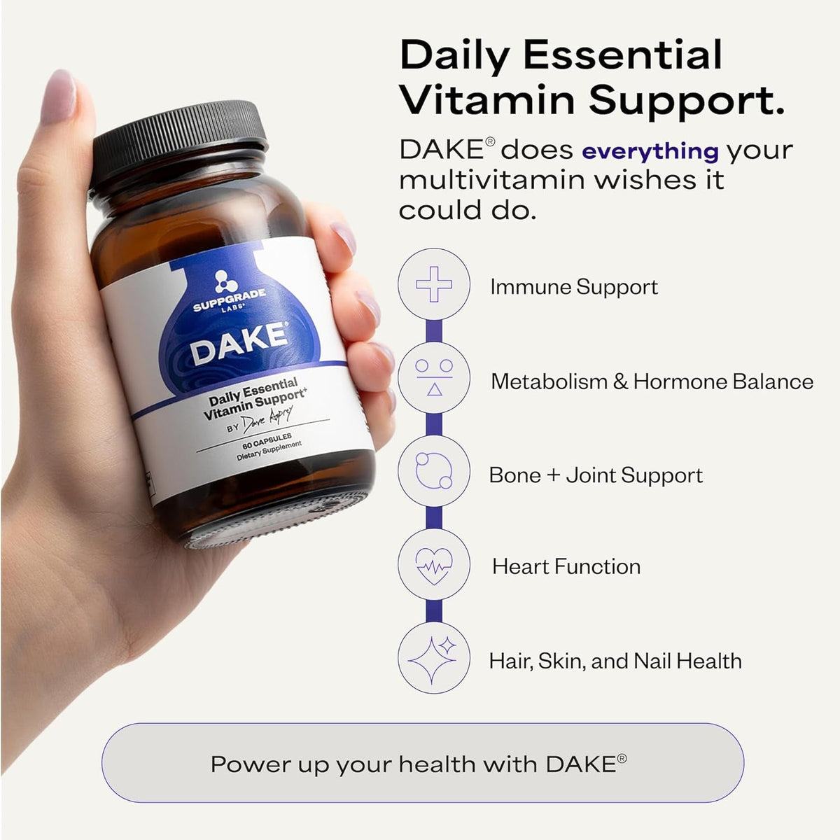 DAKE by Dave Asprey | Synergistic Blend of Essential Vitamins D-A-K-E | Vitamin D2 + K2 + a + E Supplement for Immune Support, Bone & Joint Support, & Heart Health | 60 Day Supply