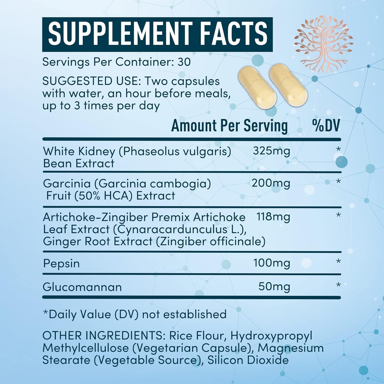 Appetite Suppressant for Weight Loss - Garcinia Cambogia Weight Loss Pills, White Kidney Bean Extract, Artichoke, Glucomannan - Hunger & Craving Suppressant, Metabolism Booster - 60 Veggie Diet Pills