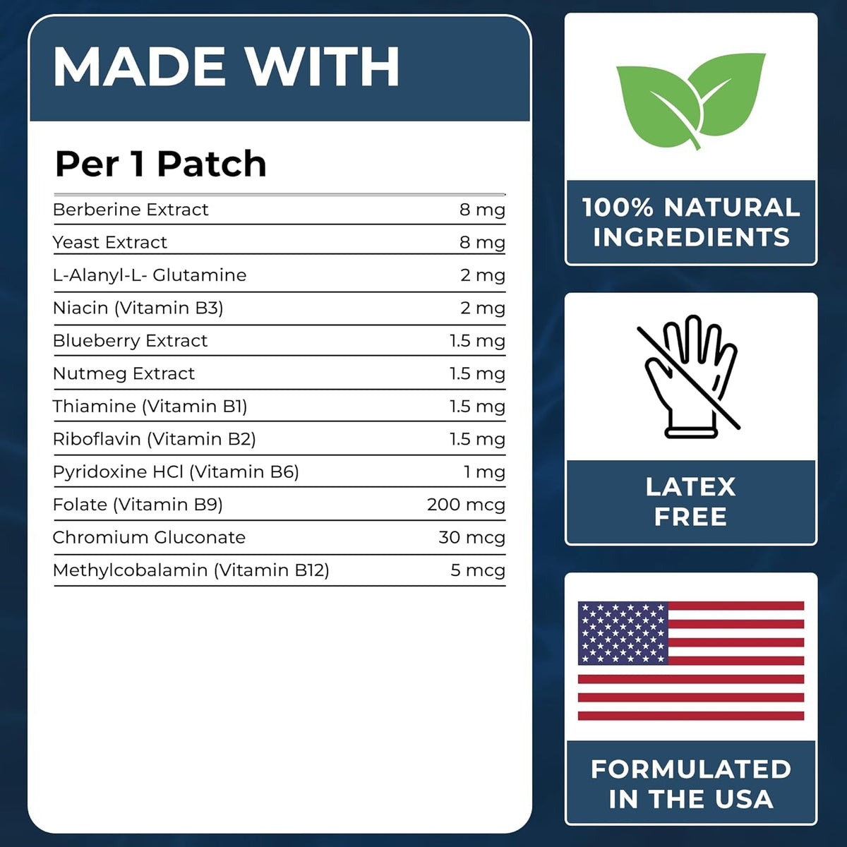 PATCH4U Berberine Patches | Berberine Patch with L-Glutamine, Garcinia Cambogia, Resveratrol for Women & Men | 60 Days Supply