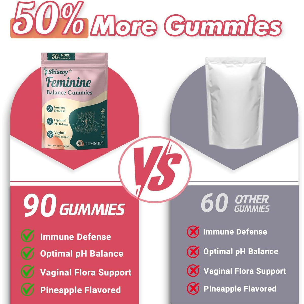 Pineapple Gummies for Women Ph - Feminine Balance Gummies for Flora and Vaginal Health + Vitamin C for Immune Support, Probiotics Women'S Ph Balance Gummy Nutrition Vegan Friendly, 90 Counts