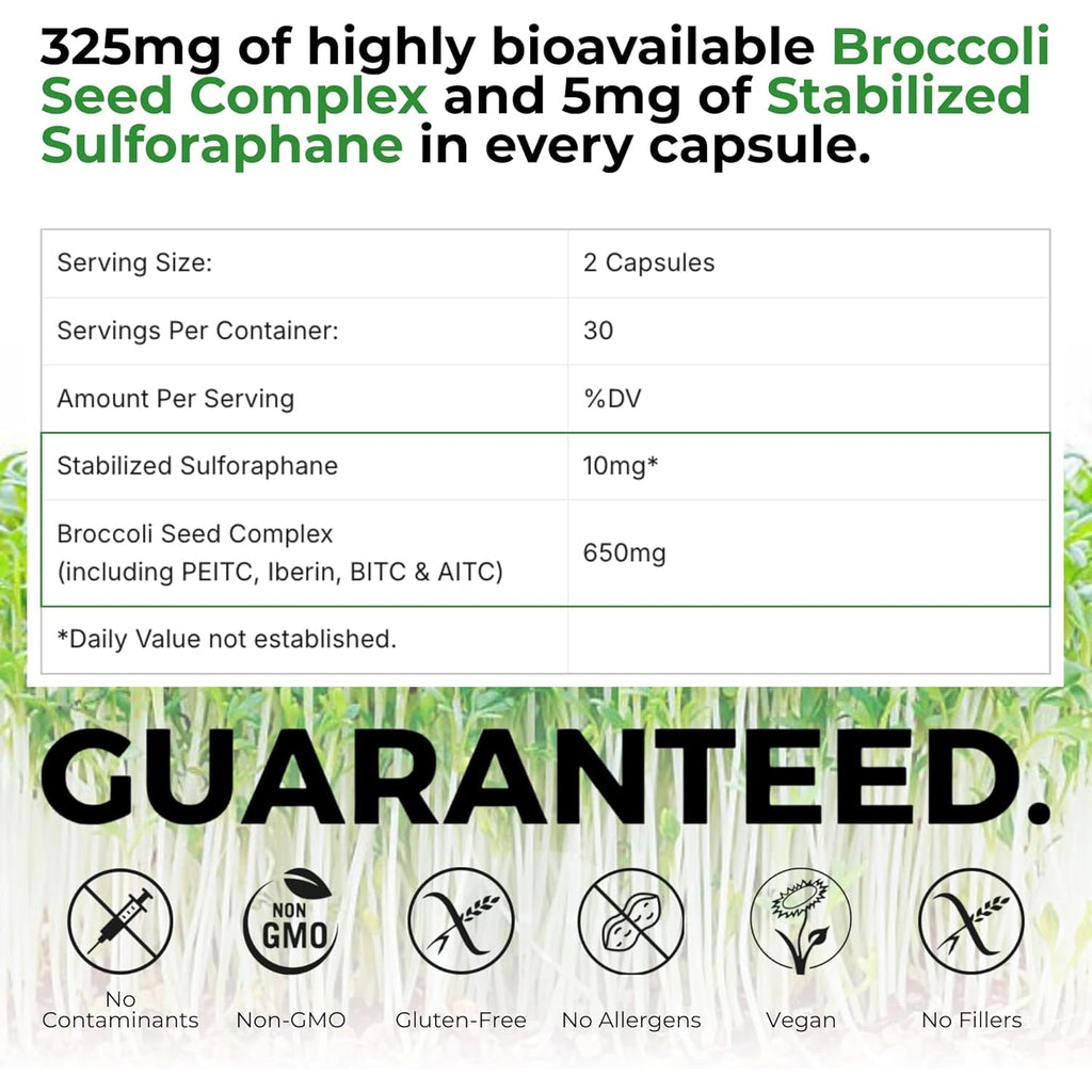 Brocelite Mara Labs plus | Stabilized Broccoli Sulforaphane Supplement | Glyphosate Residue Free Certified – Third-Party Tested | 60 Vegan Capsules