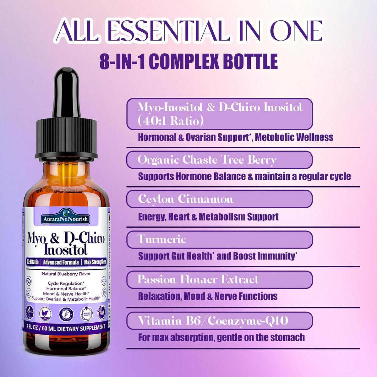 Myo-Inositol & D-Chiro Inositol Supplement for Women, 40:1 Ratio Support Hormone Balance & Ovarian W. Organic Chaste Tree Berry, Ceylon Cinnamon for Healthy Cycle Regulation, Mood, Nerve
