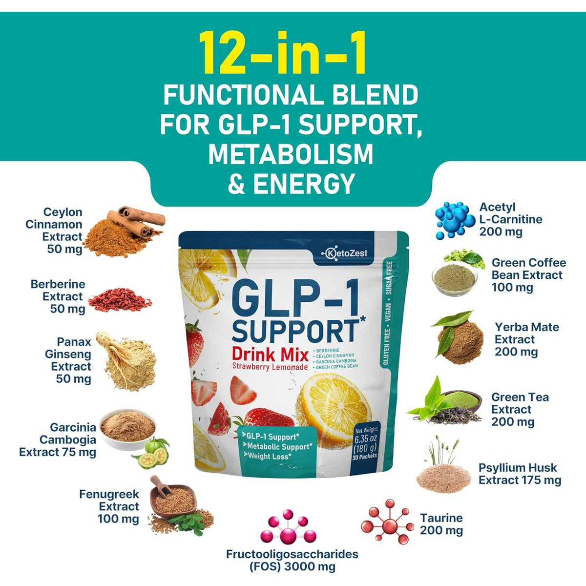 GLP-1 Support Drink Mix Powder for Women Men - Weight Loss Support Prebiotic Fiber Supplement - Daily Natural Drink Mix for Metabolism Reduce Bloating Fat Burn Gut Health Support