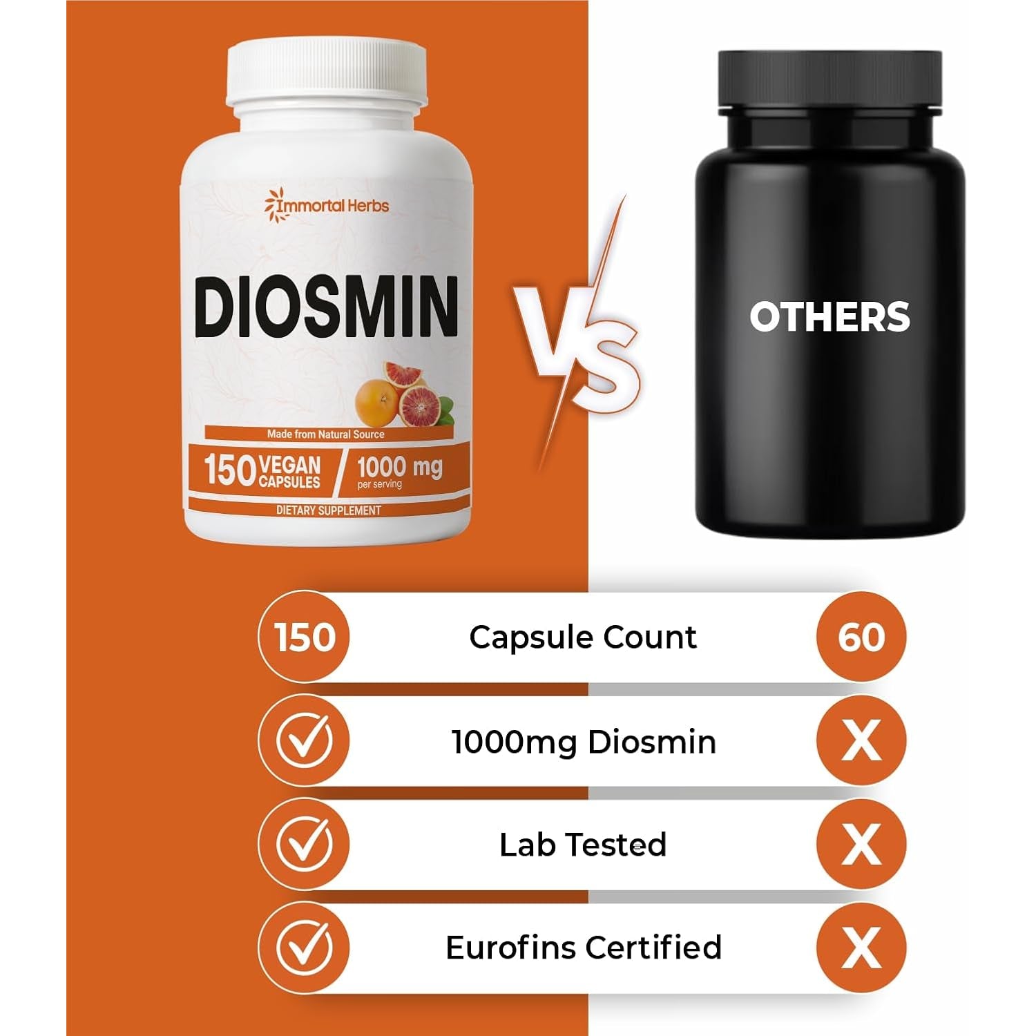 Pure Diosmin 1000Mg Complex Formula, 150 Capsules, Citrus Bioflavonoids Rich Fruit Extract, 100% Vegetarian, Non-Gmo & Gluten Free Diosmin Supplement