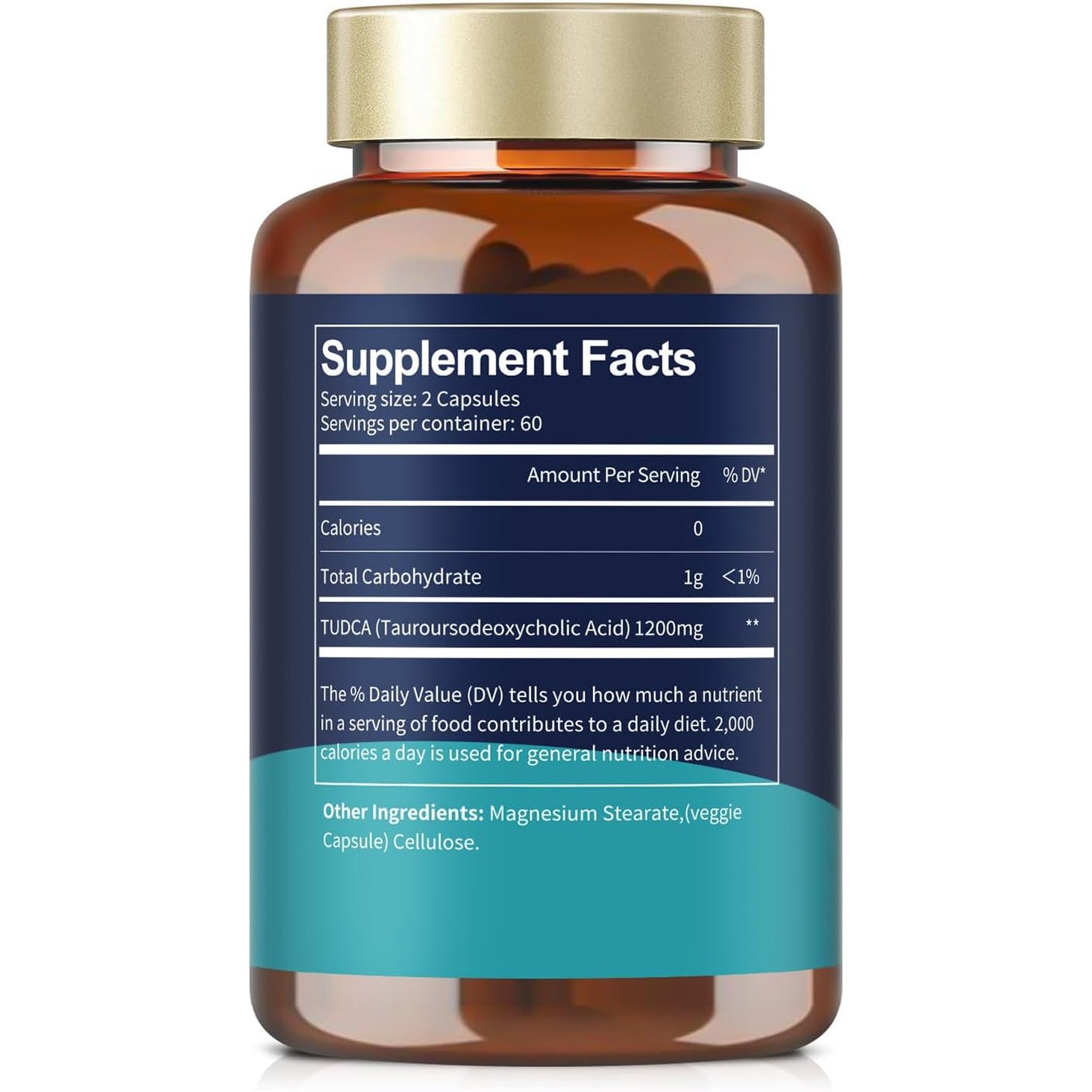 Totaria TUDCA Supplement 1200Mg (Tauroursodeoxycholic Acid), 120 Capsules, Ultra Strength TUDCA Bile Salts Liver Supplements, Pure Tudca for Liver and Gallbladder Repair, Gut Health