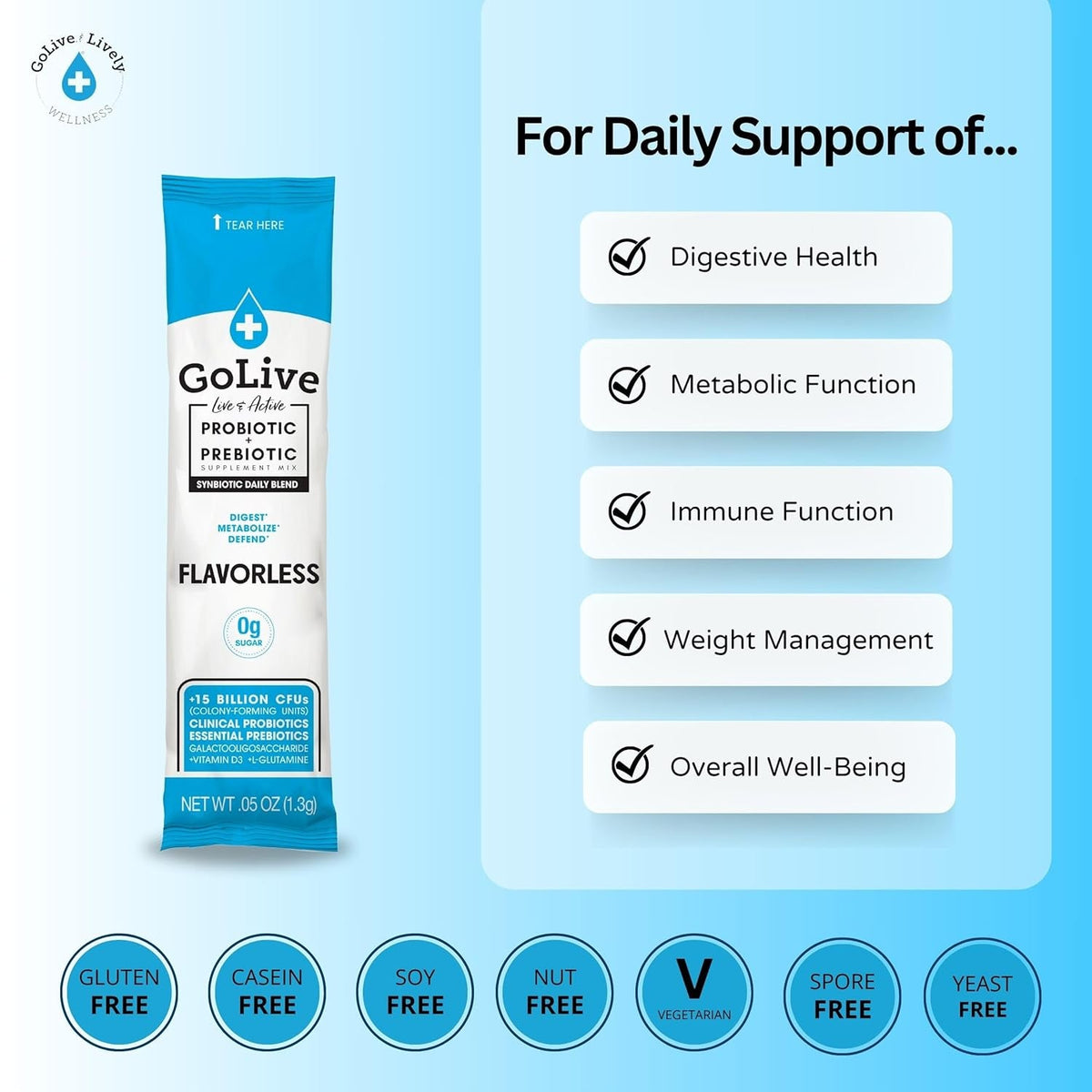 Golive Prebiotic & Probiotic for Women, Men, Kids. Flavor-Free, Sugar-Free, Synbiotic Powder W/ GOS, L-Glutamine, Vitamin D3, Electrolytes. for Gut Health, Digestion, Metabolism, Immunity 15-50B Cfus.