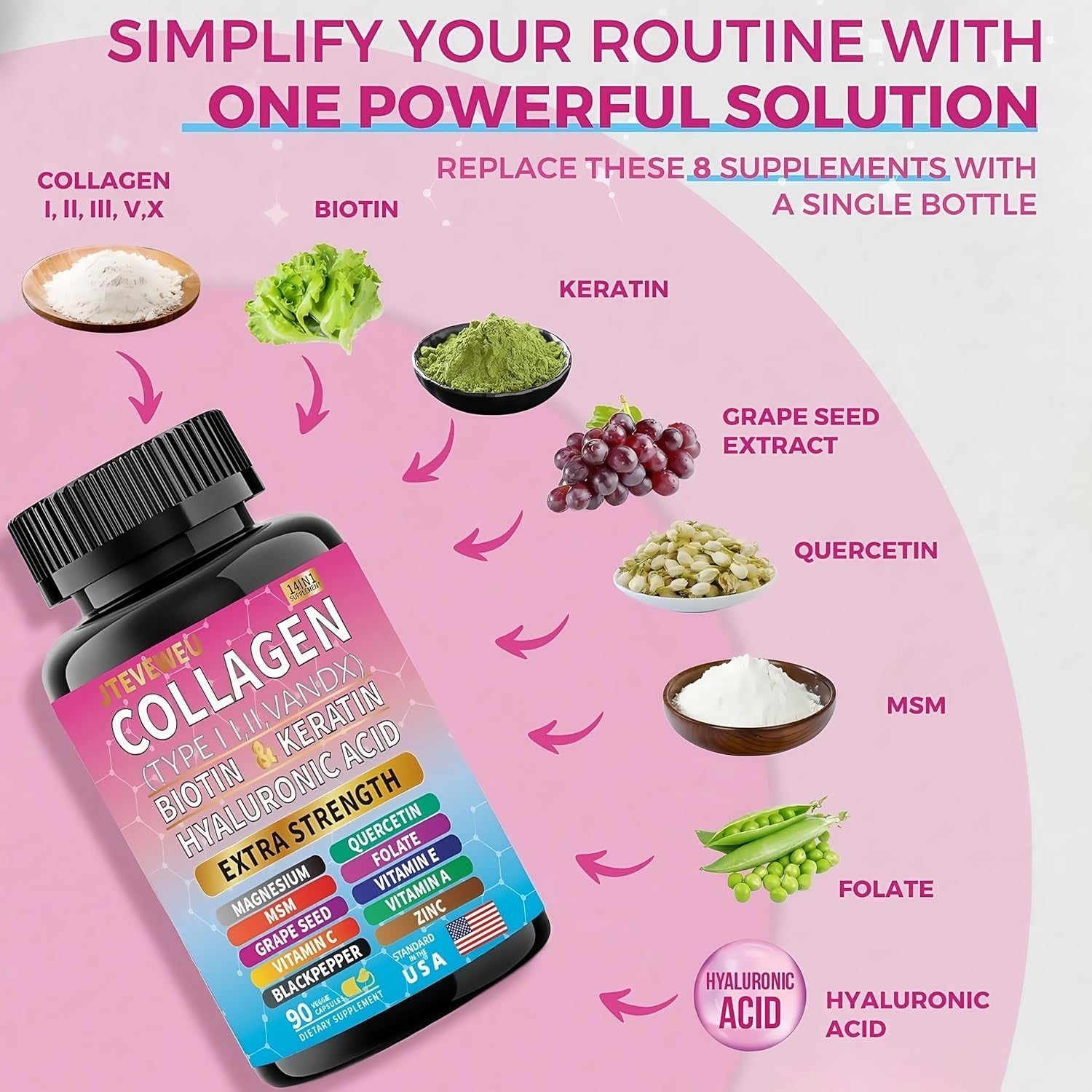 Collagen Supplement - Types I, II, III, V & X, MCG Biotin, Keratin, Hyaluronic Acid, Zinc, Grape Seed Extract, Quercetin, Vitamin A, Vitamin C, Vitamin E, Magnesium, Folic Acid（90 Capsules）