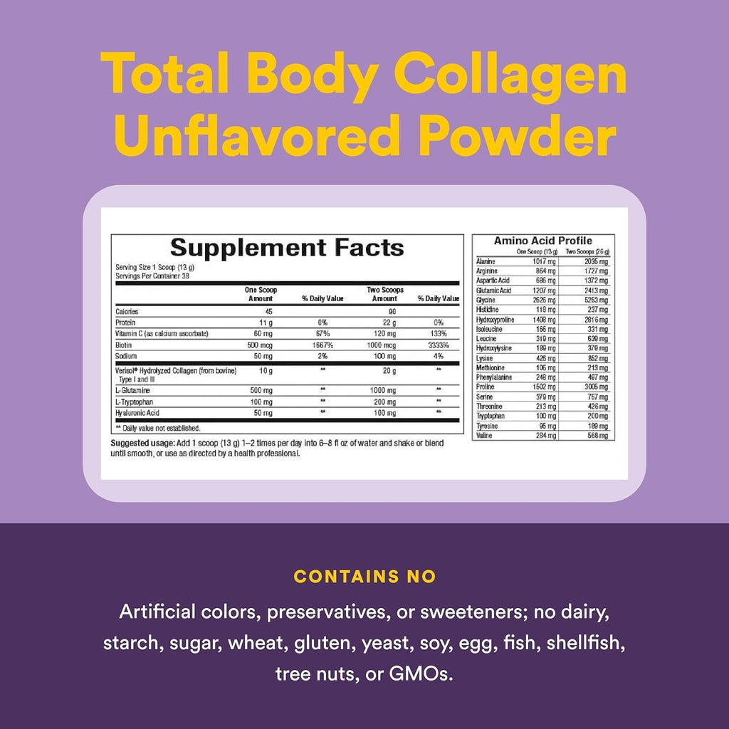 Natural Factors Total Body Collagen - Bioactive Collagen Supplement for Hair & Nail Growth Support - Healthy Skin Supplement with Protein, Vitamin C & More - Unflavored, 500 G (38 Servings)