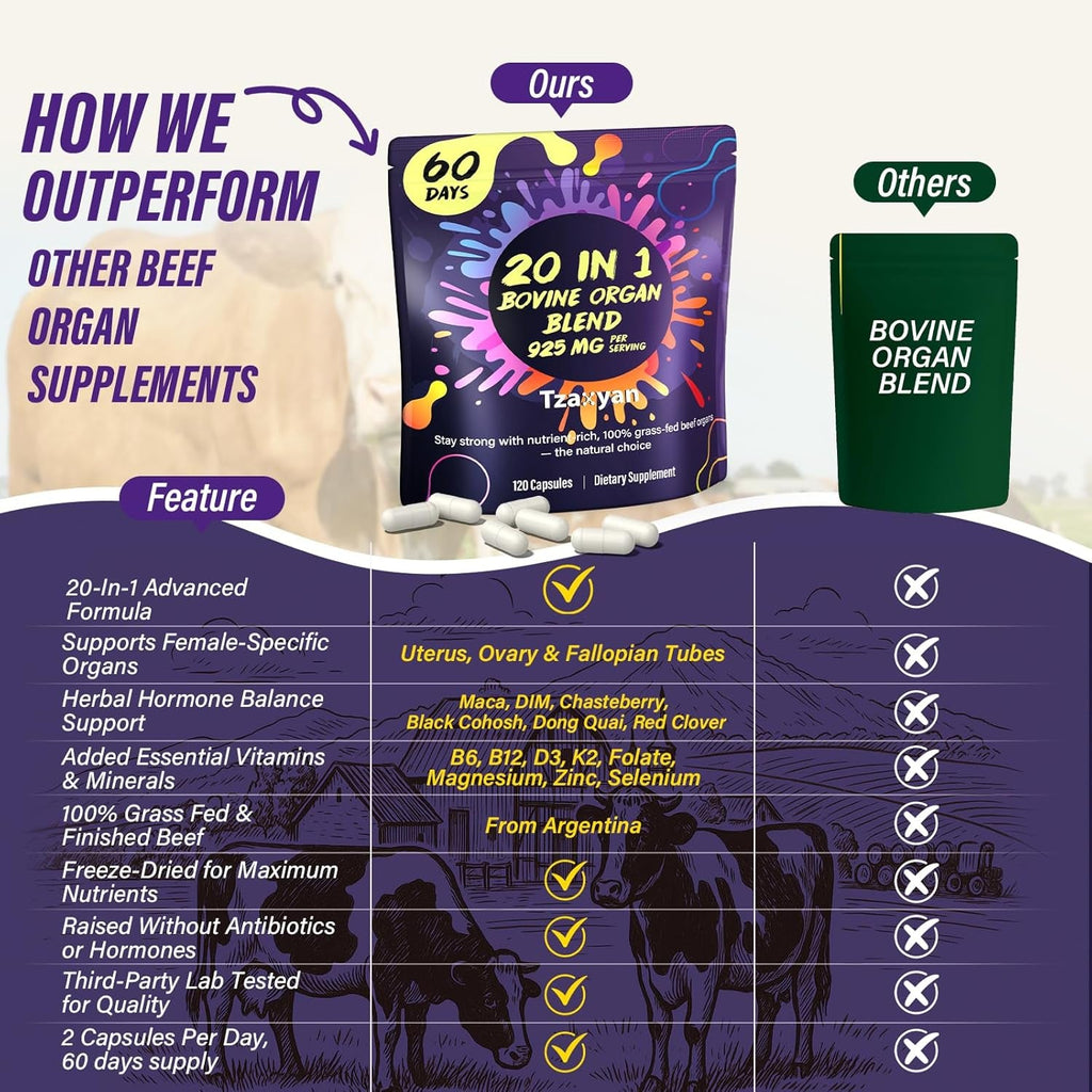20-In-1 Beef Organ Supplement for Women, 925MG Grass Fed Beef Liver, Uterus, Ovary & 3 More with Maca, DIM, Black Cohosh, Vitamin & Mineral, Bovine Organ Capsules for Hormone Balance, Energy, 60 Days