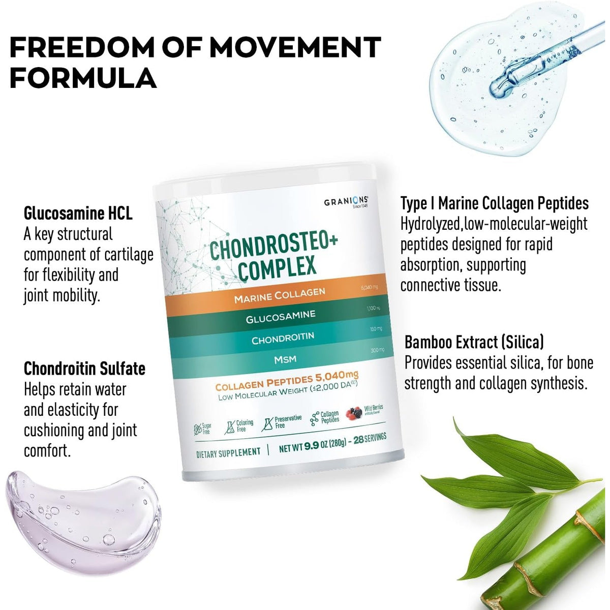 Granions Glucosamine Chondroitin MSM Powder 6,630Mg - Joint Supplements for Men and Women - Chondrosteo, Hydrolyzed Marine Collagen Peptides, Essential Vitamins Glucosamine Complex - Wild Berry 9.9Oz