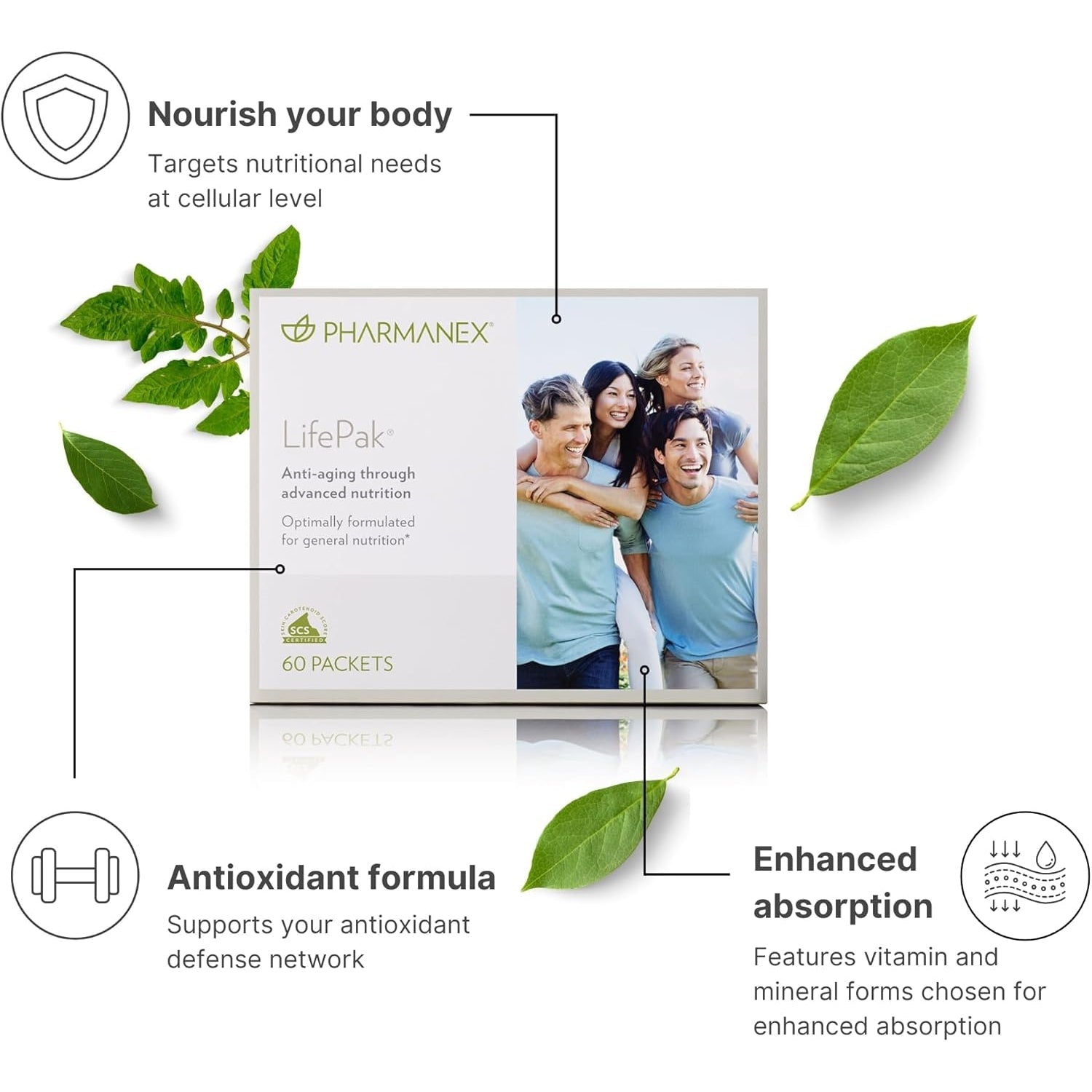 Pharmanex Nu Skin Lifepak Advanced Nutritional Supplement for Adults | 60 Daily Packets | Aging, Digestive, and Gut Health Formula with Essential Vitamins, Minerals, and Phytonutrients