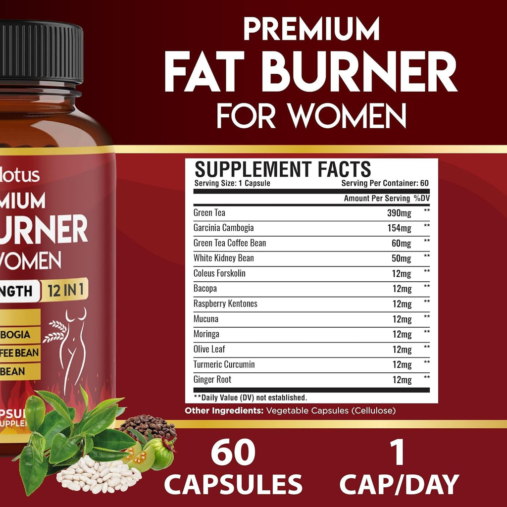 Premium Weight Loss Pills for Women, the Best Fat Burners for Women and Men, Energy Pills, High Potency with Green Tea Extract 98%, 2 Months Supply