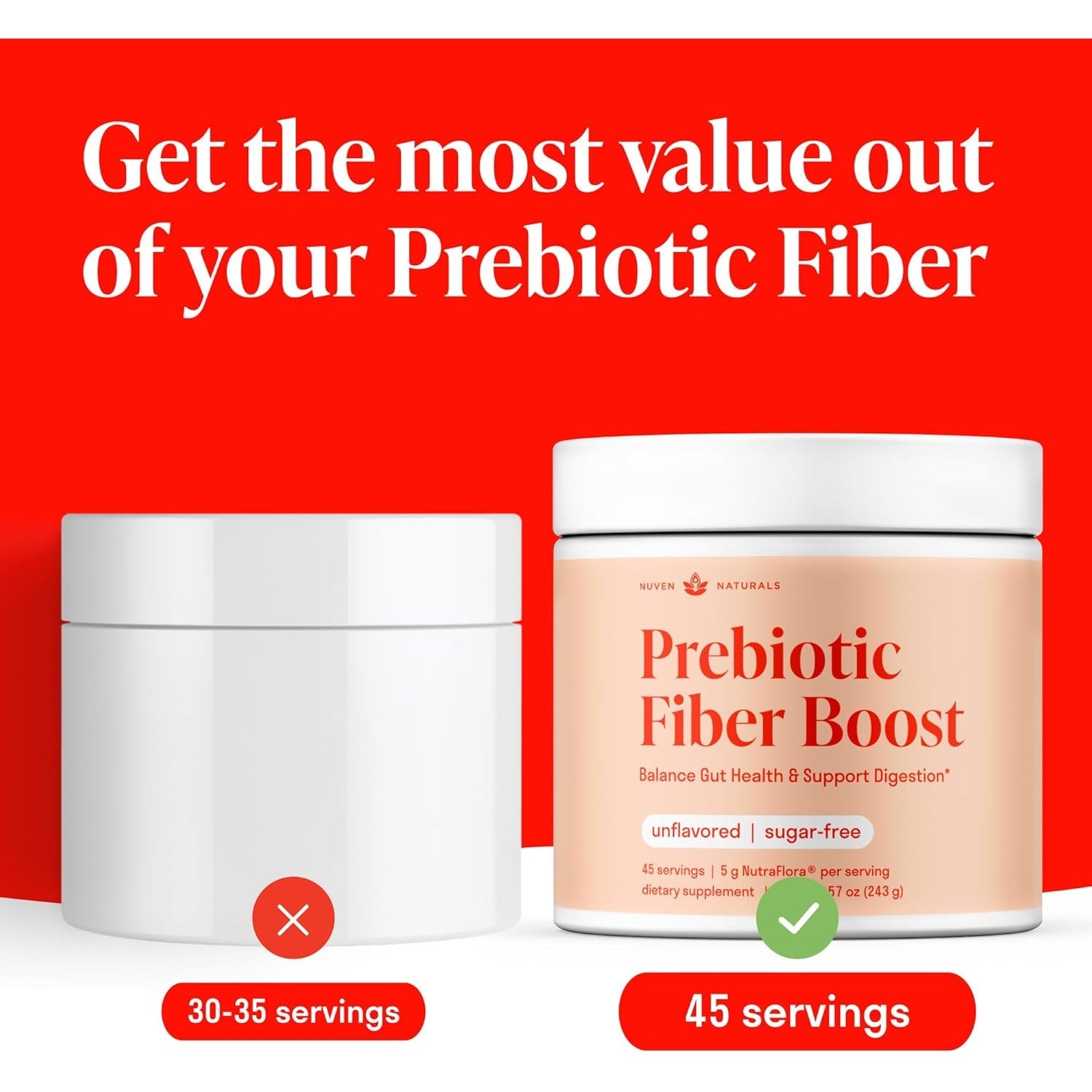 Prebiotic Fiber Powder - Unflavored & Sugar Free | 45 Servings | Fiber Supplement to Support Digestive Regularity, Gut Health, Bloating & Immune Support - 1 Scoop of Soluble Prebiotic Powder Daily