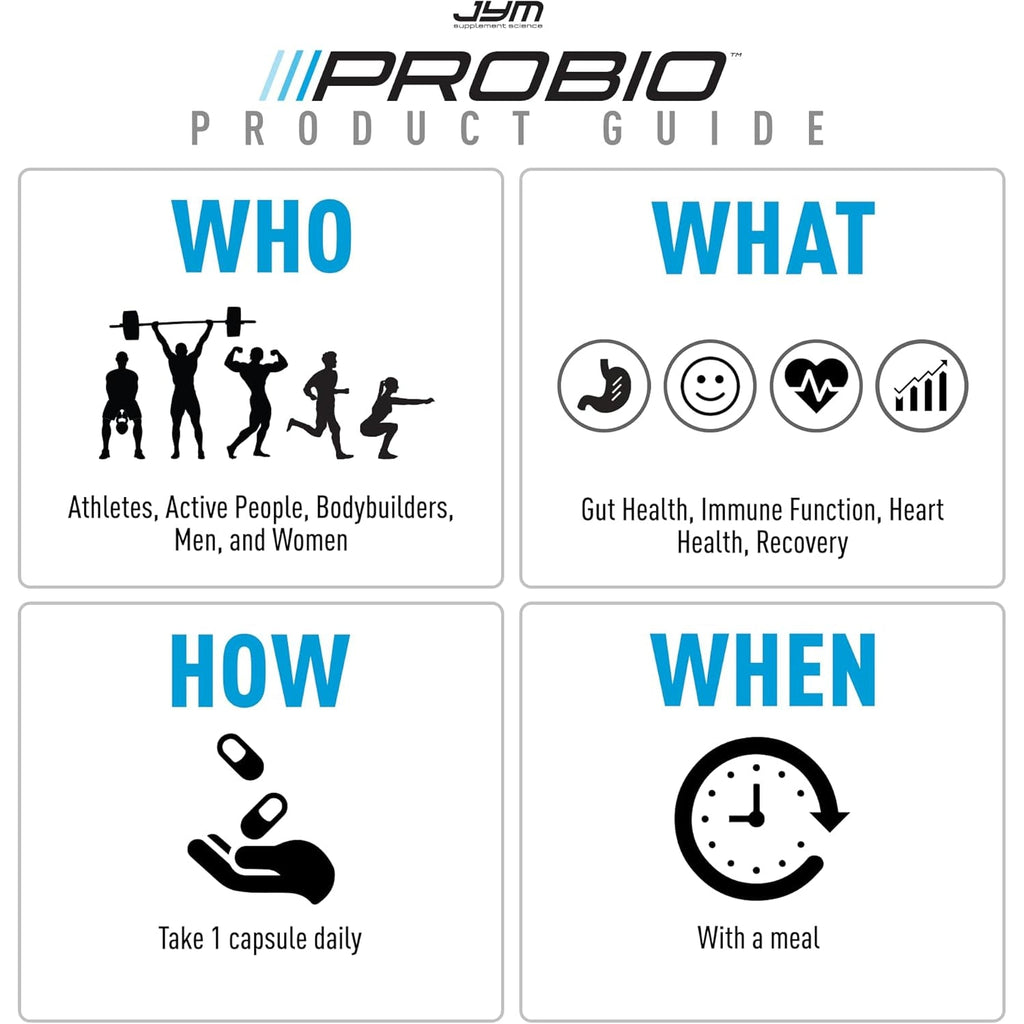 Probio JYM Performance Probiotic, Heart, Gut, Immune Health, Athletic Recovery, and Body Composition for Men & Women, 30 Day Supply