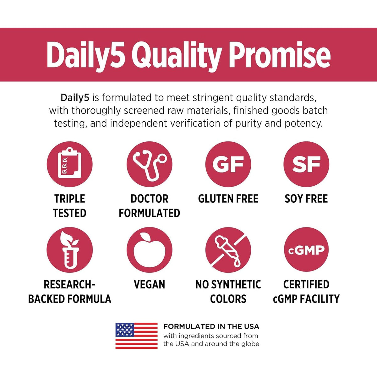 DOCTORS' PREFERRED Daily5 Multivitamin for Women and Men, Clinically Validated Ingredients, Heart, Joints, Circulation, 90 Vegan Capsules