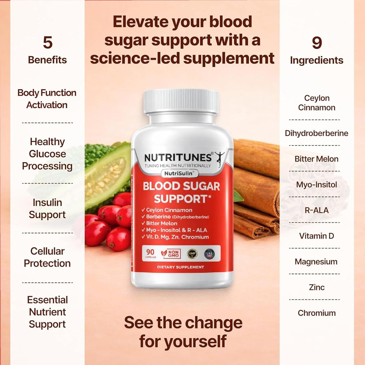 Ceylon Cinnamon & Berberine (Dihydroberberine) Supplement for Blood Sugar Support with Added Blood Sugar Complex Myo-Inositol Bitter Melon R-ALA VIT. D Chromium Magnesium & Zn– 90 Nutrisulin Capsules
