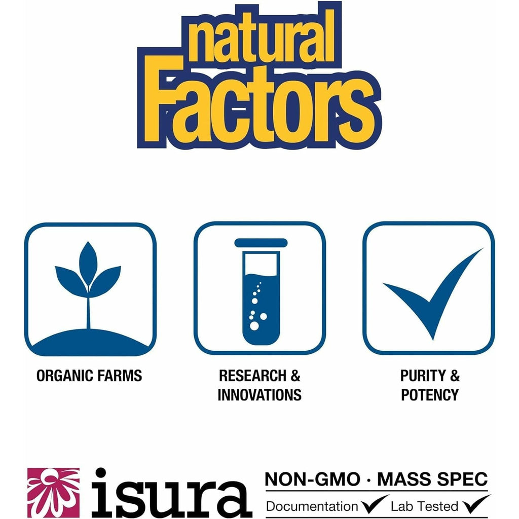 Natural Factors Micronized L-Glutamine 5,000 Mg Powder - Easy Absorption Gut Health Support Supplement - Powder Amino Acid Supplement Supports Muscle Recovery - 16 Oz (90 Servings)