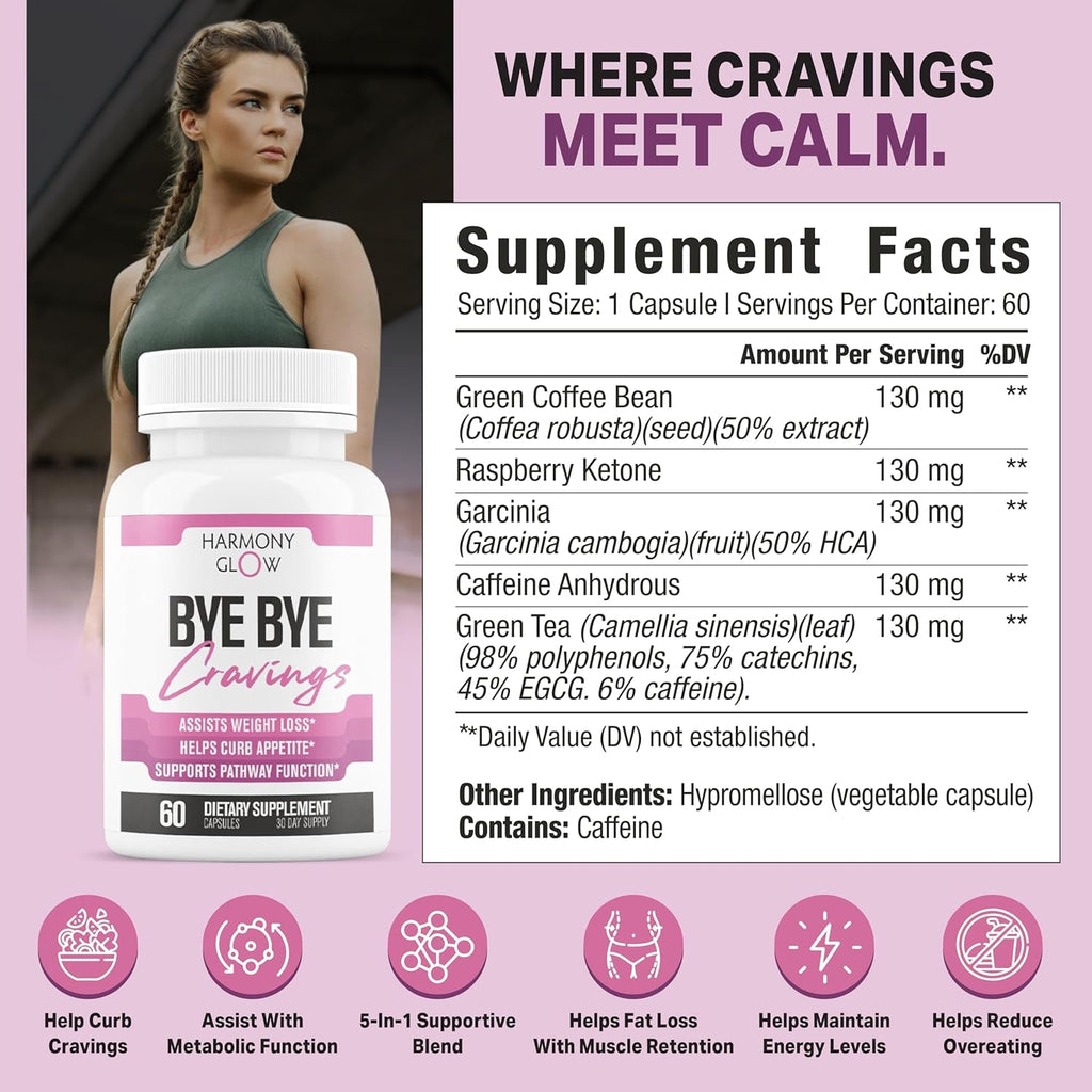 Byebye Cravings Appetite Suppressant - Supports GLP-1 Pathway Function, Weight Loss Pills for Women & Fat Burner + Appetite Suppressant | 3Rd Party Tested Supplement - 60 Capsules to Lose Weight