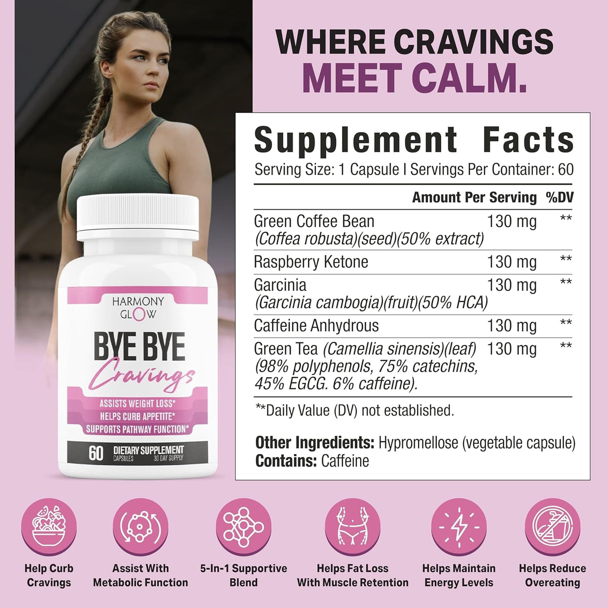 Byebye Cravings Appetite Suppressant - Supports GLP-1 Pathway Function, Weight Loss Pills for Women & Fat Burner + Appetite Suppressant | 3Rd Party Tested Supplement - 60 Capsules to Lose Weight