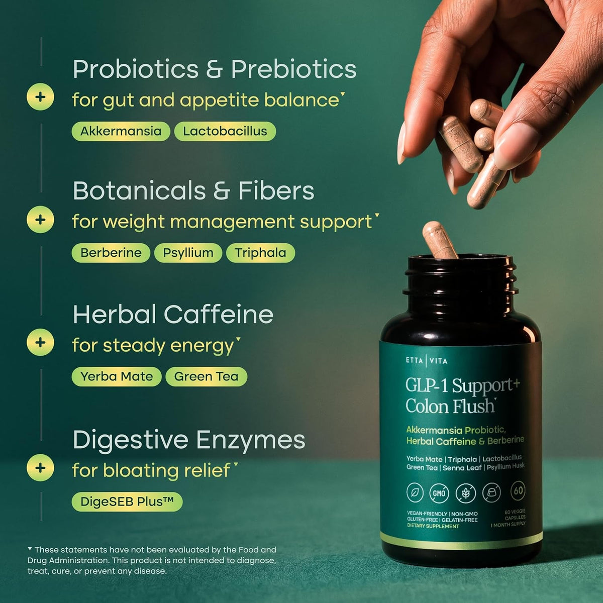 GLP-1 Support + Colon Cleanse – Weight Loss, Gut Health & Energy – Appetite Suppressant & Fat Burner – Berberine, Akkermansia Probiotic, Yerba Mate, Psyllium Husk, Senna Leaf – Women & Men, 60Capsules