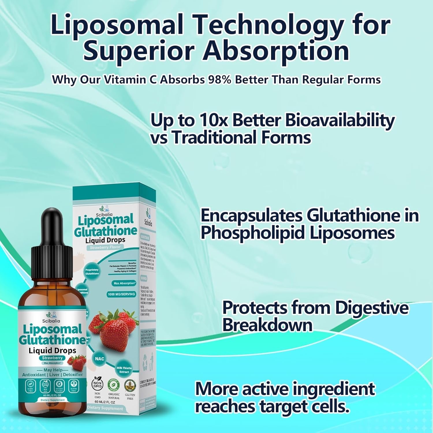 Liposomal Glutathione Supplement Liquid Drops, 5-In-1 Ultra Strength L-Glutathione 1750Mg W. Milk Thistle Vitamin C NAC Alpha Lipoic Acid for Skin Whitening Liver Detox Antioxidant Immune Brain Health