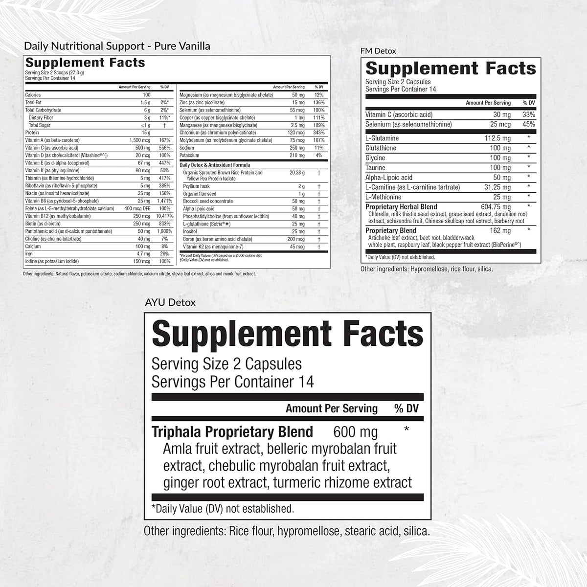 Equilife Dr. Cabral Detox, 7 Day Cleanse System, Plant Based Protein, Vitamins & Minerals, Supports Liver Detox, Promotes Healthy Weight Management & Full Body Balance, Vegan, Gluten Free, Vanilla