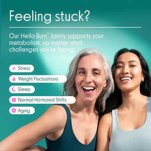 Love Wellness Hello Burn Activate | Support Visceral Fat Burn with HT BPL1 Postbiotic | Supports Healthy Waist Circumference, Longevity and Metabolic Wellness | 30 Count