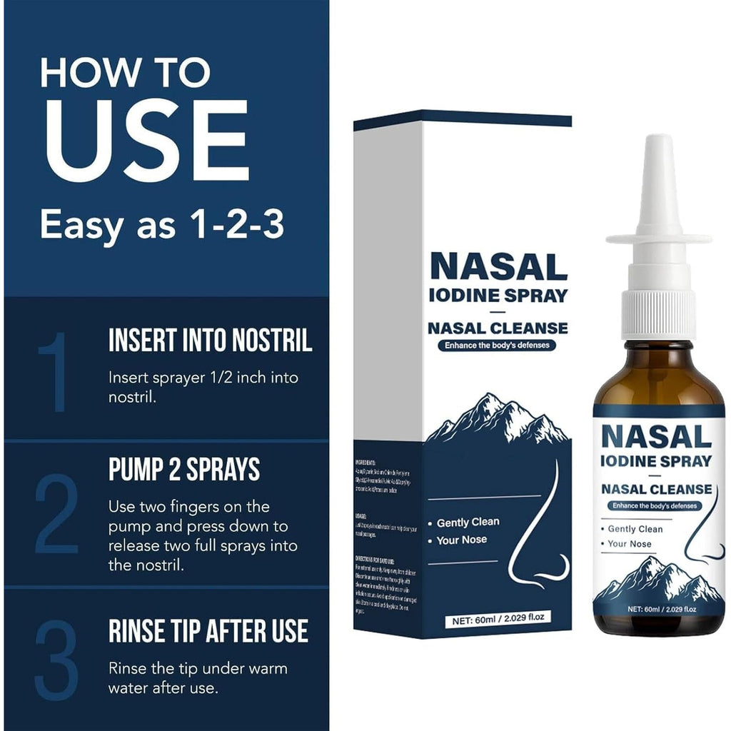 Nutramd Iodine Nasal Spray, Daily Nasal Cleanse & Care Mist with Iodine & Fulvic Acid, Fine Mist Non-Medicated Nasal Spray for Dry Air, Travel & Daily Use(1Pc)
