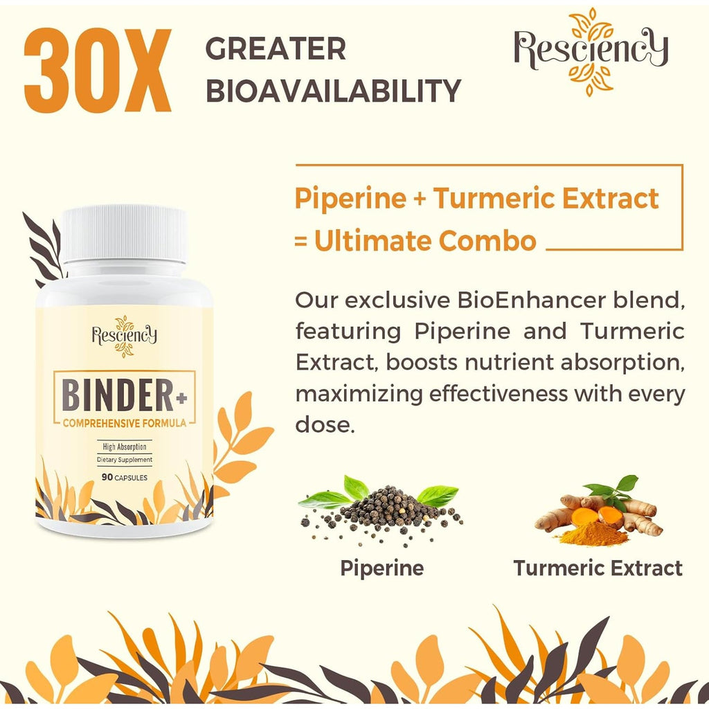 Resciency Detox Binder Supplement – Activated Charcoal, Zeolite, Bentonite Clay, Milk Thistle, Proprietary Blends - Liver & Gut, Max Absorption, 90 Vegan Capsules