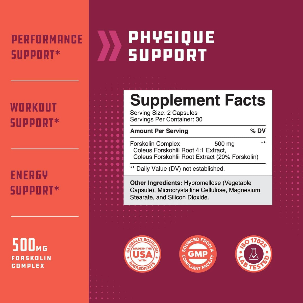 Natures Craft Max Strength Forskolin Weight Loss Supplement for Men and Women - Forskolin Fast Acting Diet Pills Natural Potent Fat Burner Builds Muscle Boosts Energy - 60 Count (Pack of 1)
