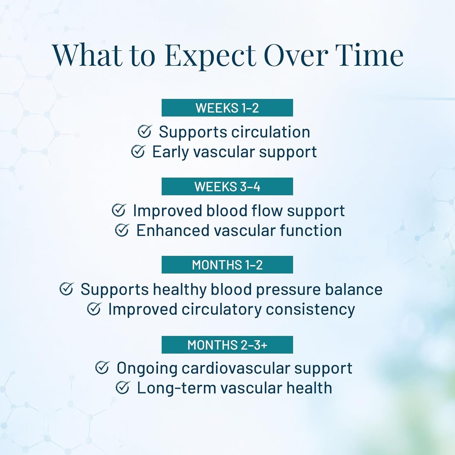 Blood Pressure Support - Vitamin Supplement for Healthy Heart & Blood Circulation - Beet Root, Hawthorn Berry, Garlic, Hibiscus, Olive Leaf & Grape Seed Extract - 90 Capsules