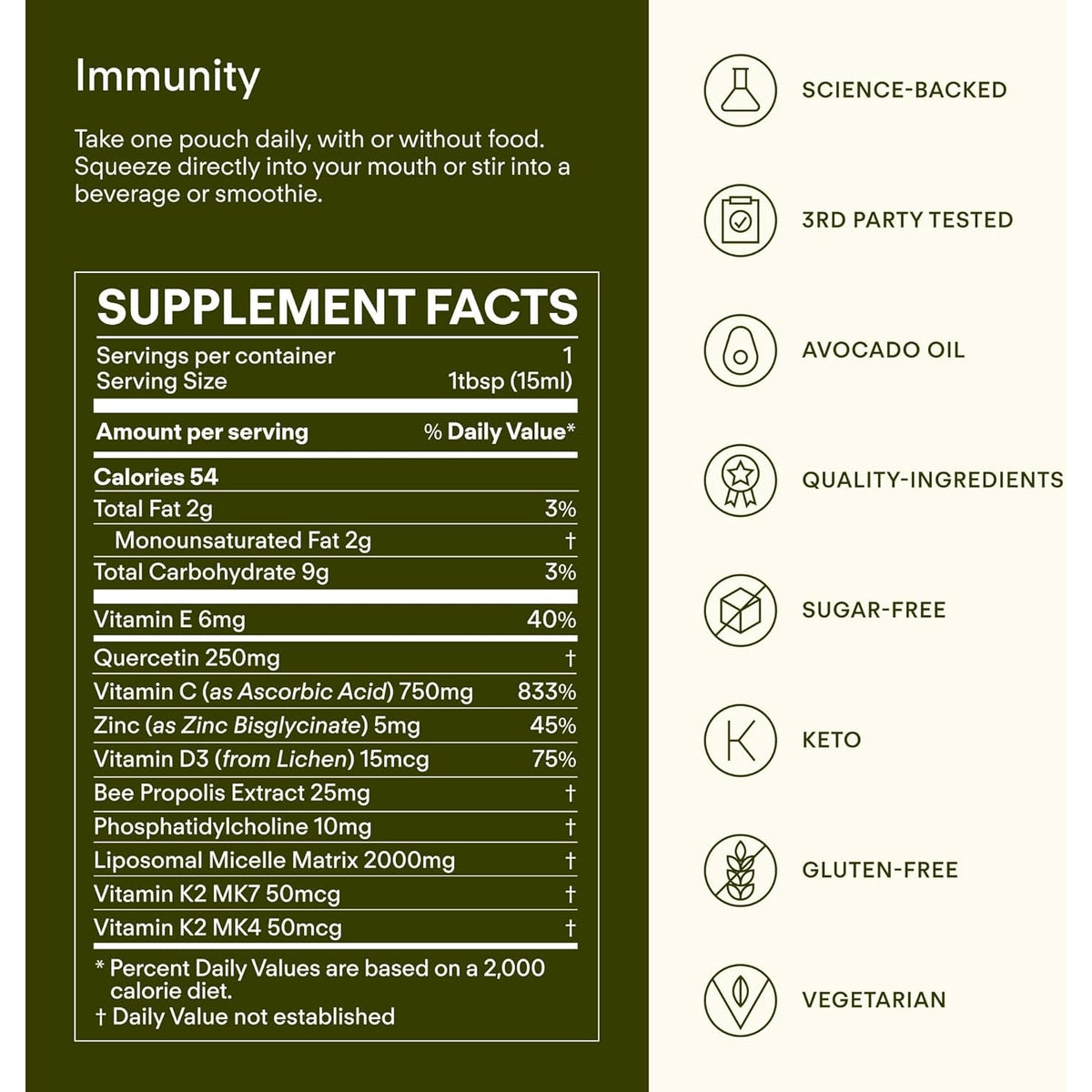 Immunity - 6-In-1 Liposomal Vitamin C Packets, Zinc, D3 + K2, Quercetin, Bee Propolis & Avocado Oil - Antioxidant Liquid Supplement for Immunity, Skin & Bone* - 30 Pouches