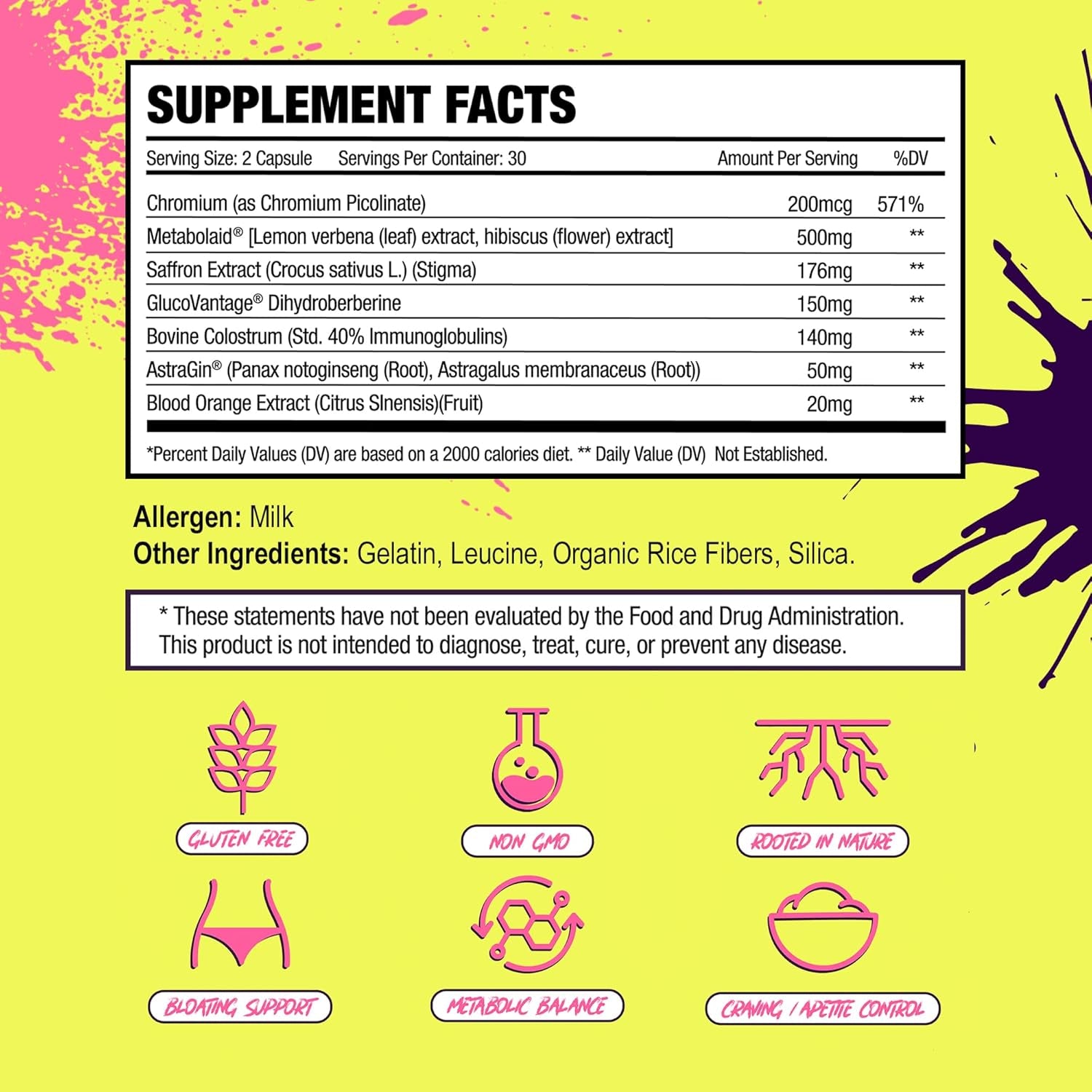 Primal Queen PQ7 Appetite Control Supplement for Women – Supports Cravings, Hunger & Fullness Signals – Stimulant-Free Formula with Clinically Studied Ingredients – 60 Capsules