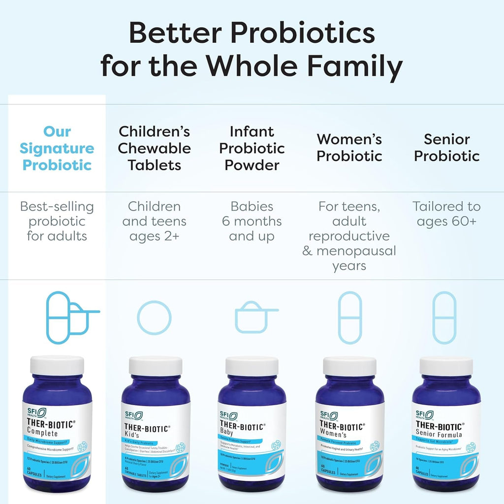 Klaire Labs SFI Health Ther-Biotic Complete - 25 Billion CFU Gut Probiotics for Women and Men - Hypoallergenic, 12 Strain Probiotic Capsules for Digestive Health and Immune Support (60 Ct)
