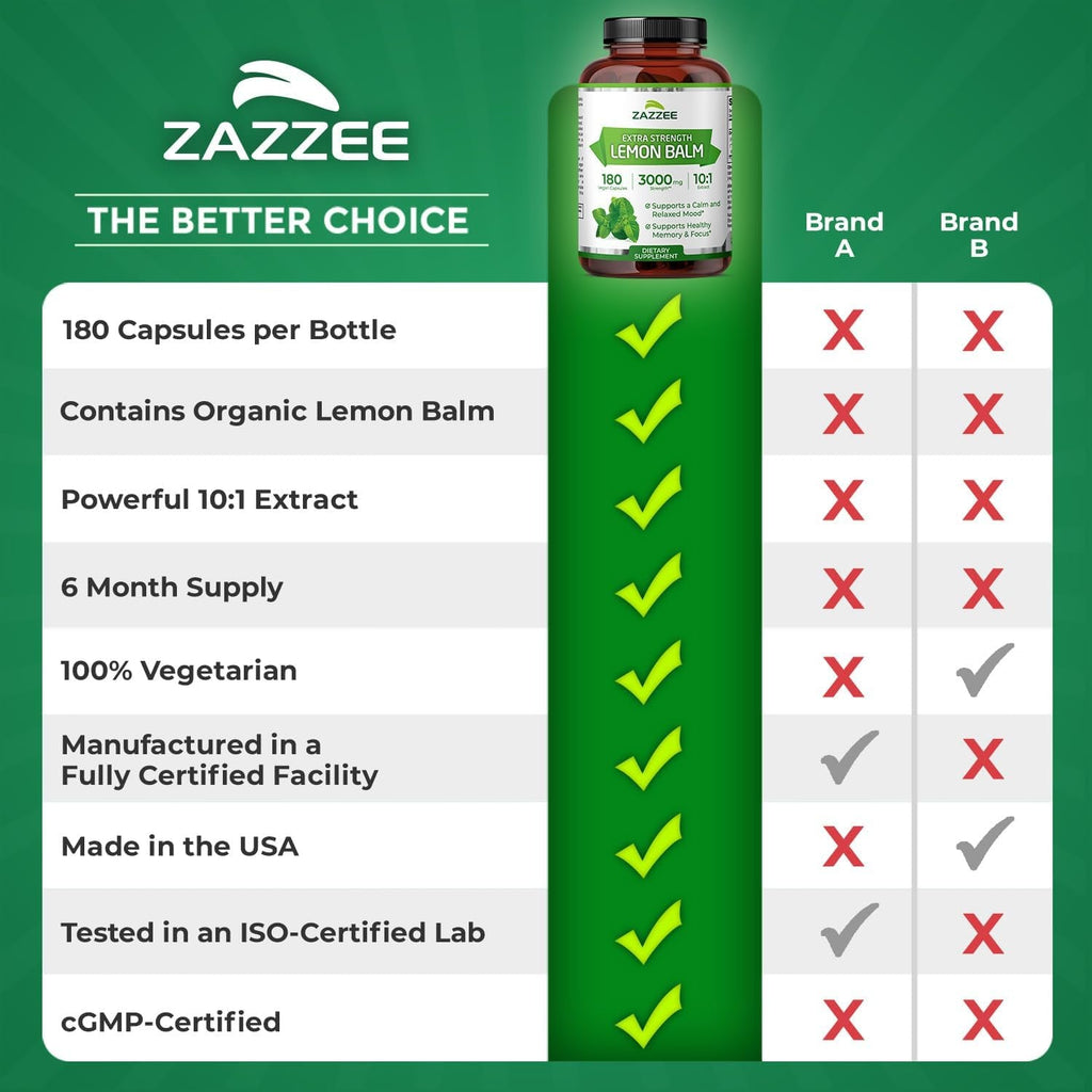 Zazzee Organic Lemon Balm 10:1 Extract, 180 Vegan Capsules, 6 Month Supply, Melissa Officinalis, Calm, Mood, Stress & Relaxation Support, Herbal Supplement, All-Natural, Non-Gmo, Made in the USA