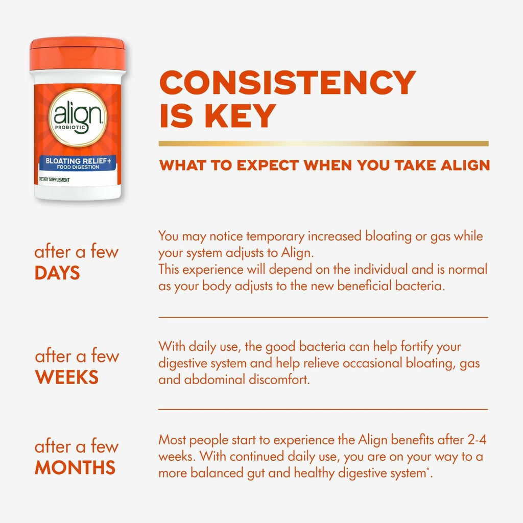 Align Probiotic Bloating Relief + Food Digestion, Probiotics for Women and Men, #1 Doctor Recommended Brand‡, Promotes Digestive Health and Helps Support the Metabolism of Food*, 28 Capsules