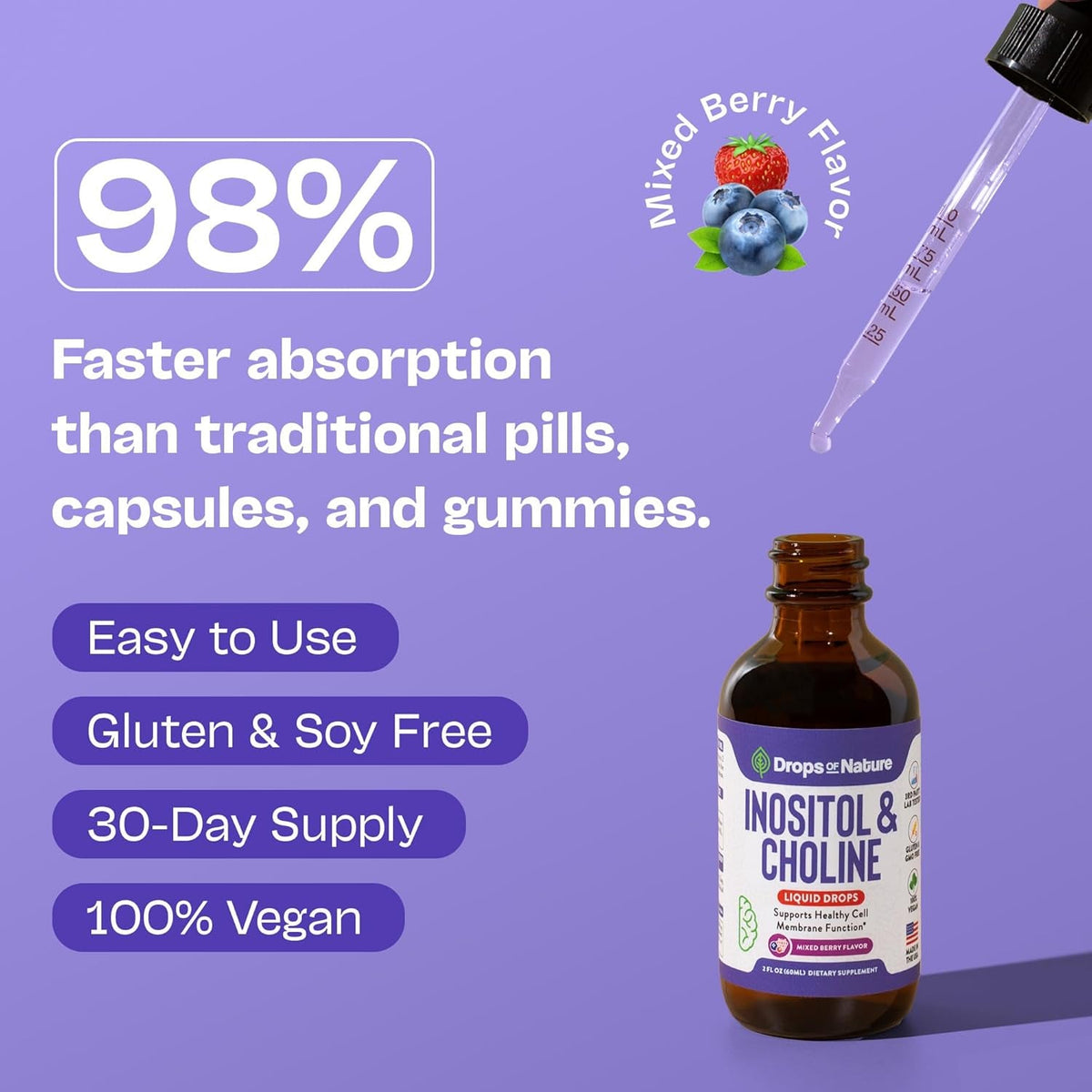 Inositol & Choline Liquid Drops – Vegan, Non-Gmo, Easy-To-Take – Enhanced Absorption Inositol Supplement – Prenatal Vitamins for Women – Supports Cellular Health & Overall Wellness (Mixed Berry, 60Ml)