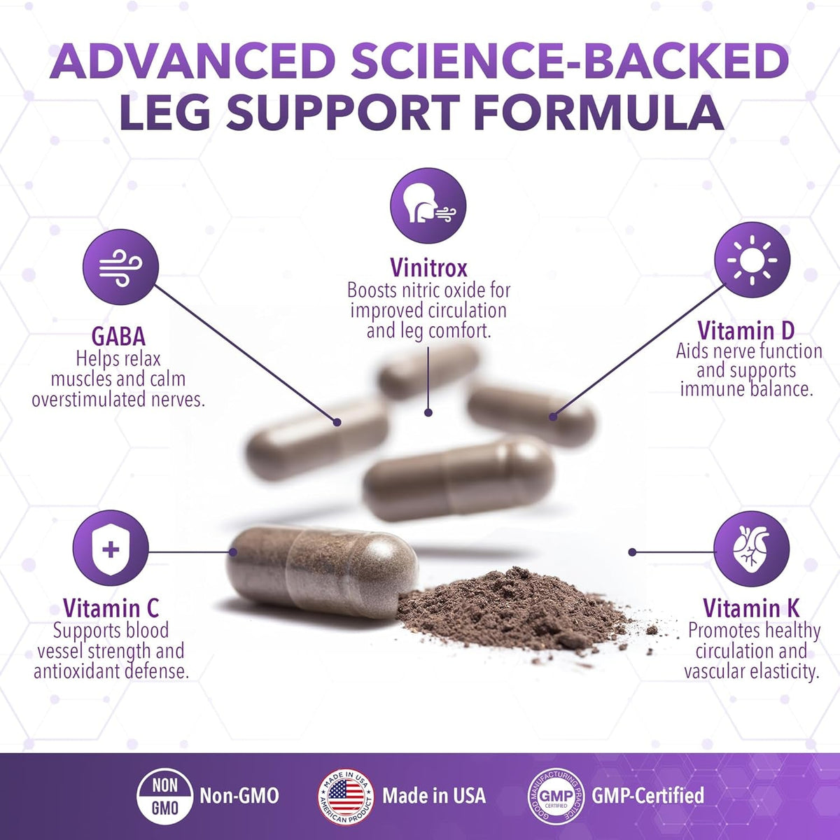 Real Science Legease Miracle – All Natural Restless Legs Syndrome Relief & Leg Cramp Supplement with Vitamins C, D, K, B6, B12 + Nitric Oxide Support – Sleep & Circulation Aid – Made in USA, 60 Caps