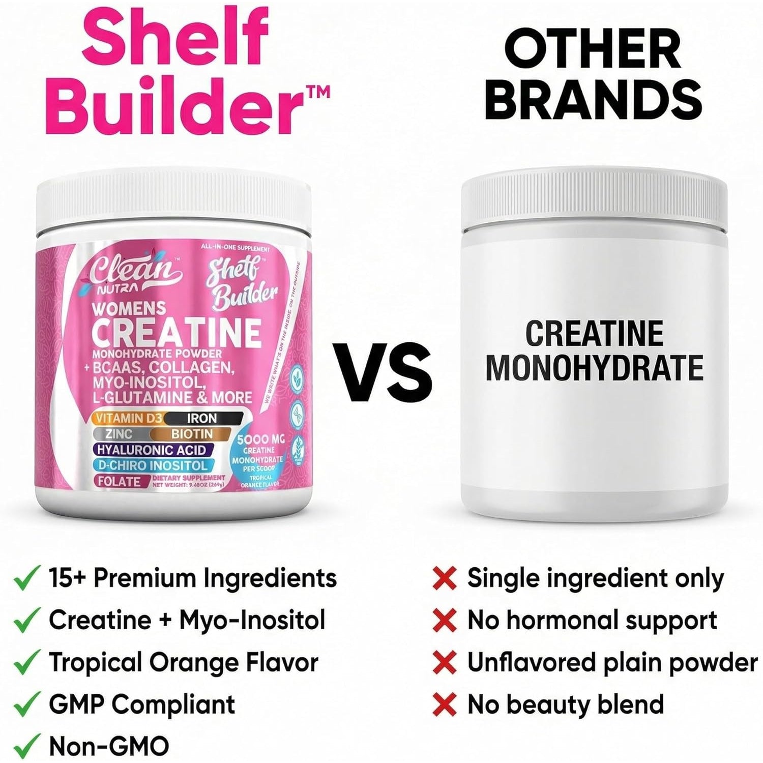 Creatine for Women | Creatine Monohydrate + BCAA Powder Myo-Inositol Collagen Biotin Hyaluronic Acid Folate L Glutamine Vitamin D3 Iron Zinc D-Chiro-Maca Digestion Shelf Builder by Clean Nutra