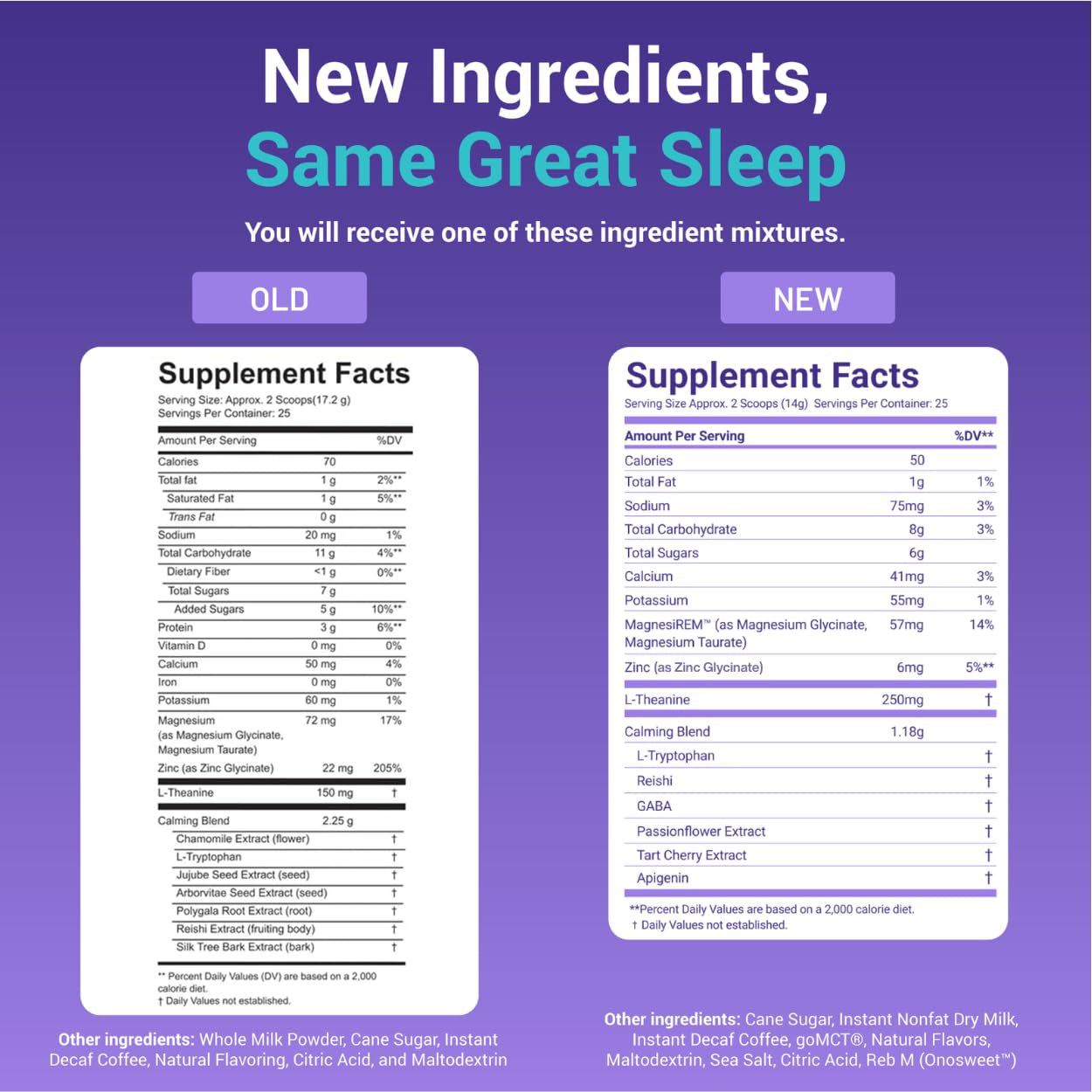 Moonbrew Magnesium Sleep Aid Drink Mix, Vanilla Latte – Melatonin-Free Nighttime Ritual for Relaxation & Deep Rest – Caffeine-Free Sleepy Latte with L-Theanine & Zinc – 25 Servings