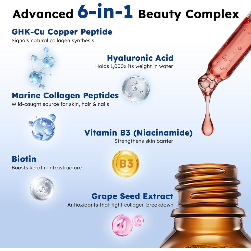 GHK-CU Peptide Supplement Liquid Drops, Premium 6-In-1 GHK CU Copper Peptides W. Marine Collagen Hyaluronic Acid Biotin for Anti-Aging, Skin Hair Growth Support, Oral Drops丨Women Men