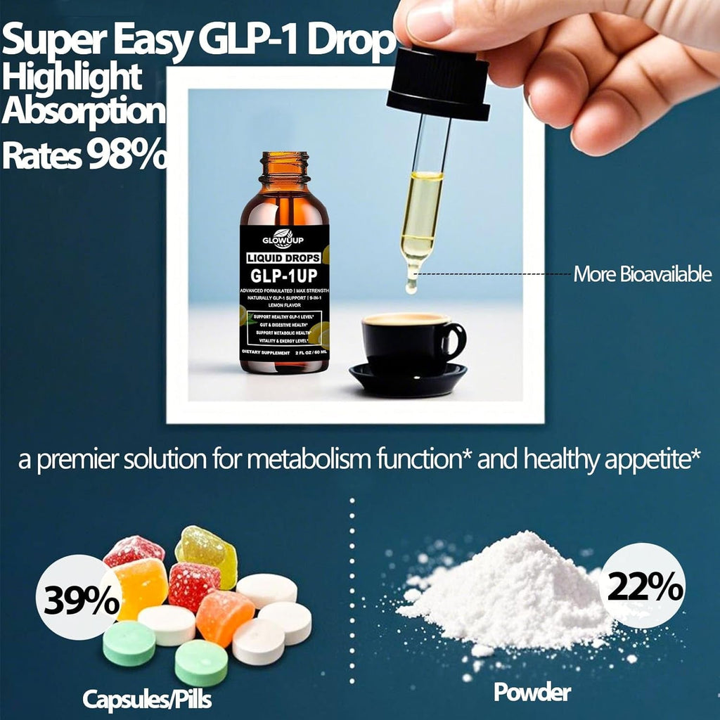 GLP-1 Supplement for Women & Men, 9-In-1 Naturally GLP-1 Support W. Berberine HCI Cyelon Cinnamon Green Tea Eriocitrin, GLP1 for Gut Digestion Metabolic, GLP-1 Drops 6X Stronger than Capsules