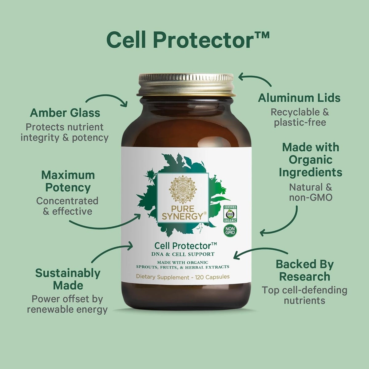 PURE SYNERGY Cell Protector | Cellular Health Supplement | Cell and Immune Support with Selenium and Organic Cruciferous Vegetables | for Healthy Aging & Detoxification (120 Capsules)