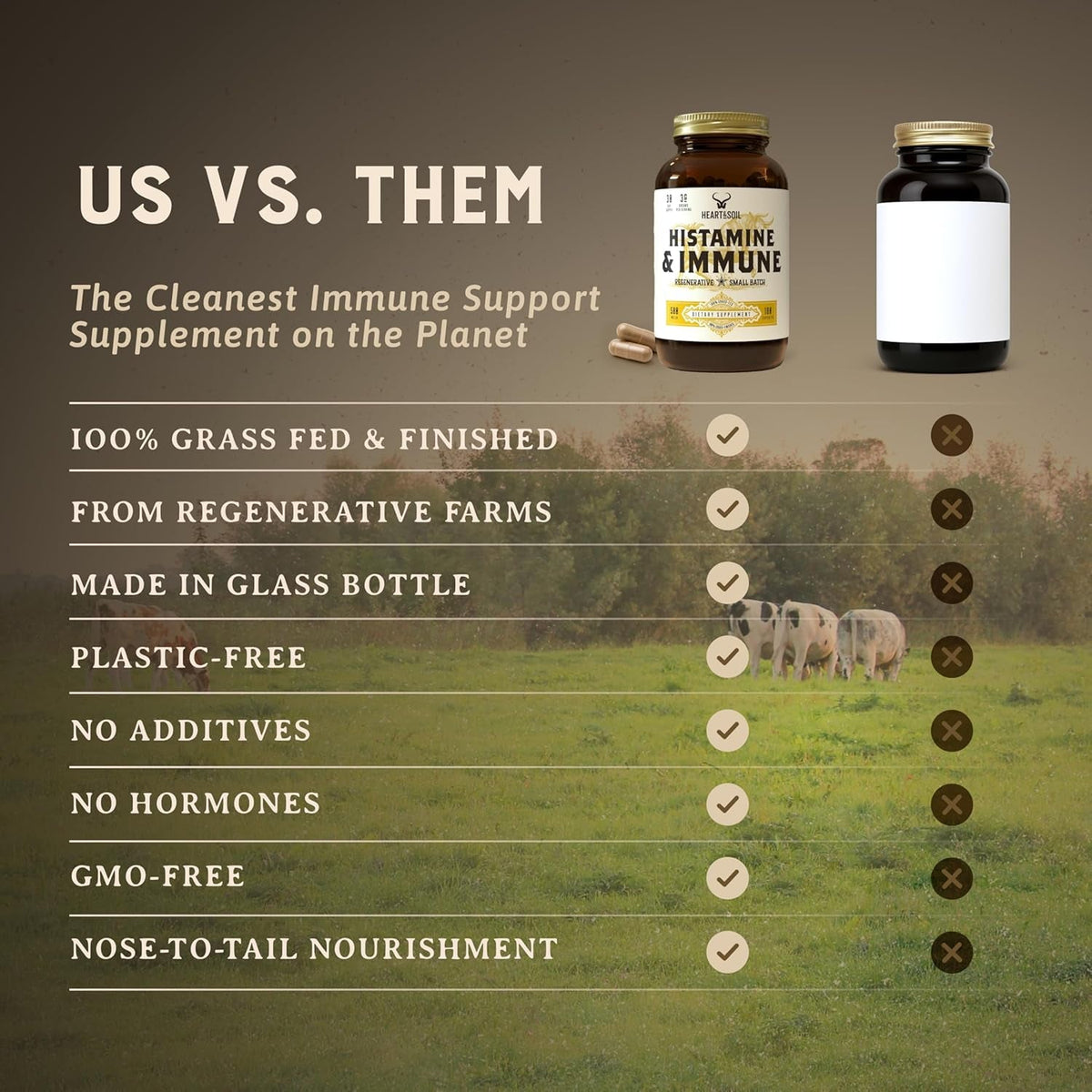 HEART & SOIL – 100% Grass Fed & Finished Histamine & Immune Support Supplement from Regenerative Cattle with Thymus, Lung, Spleen, Liver, & Kidney – Immune Defense – Glass Bottle – 180 Capsules